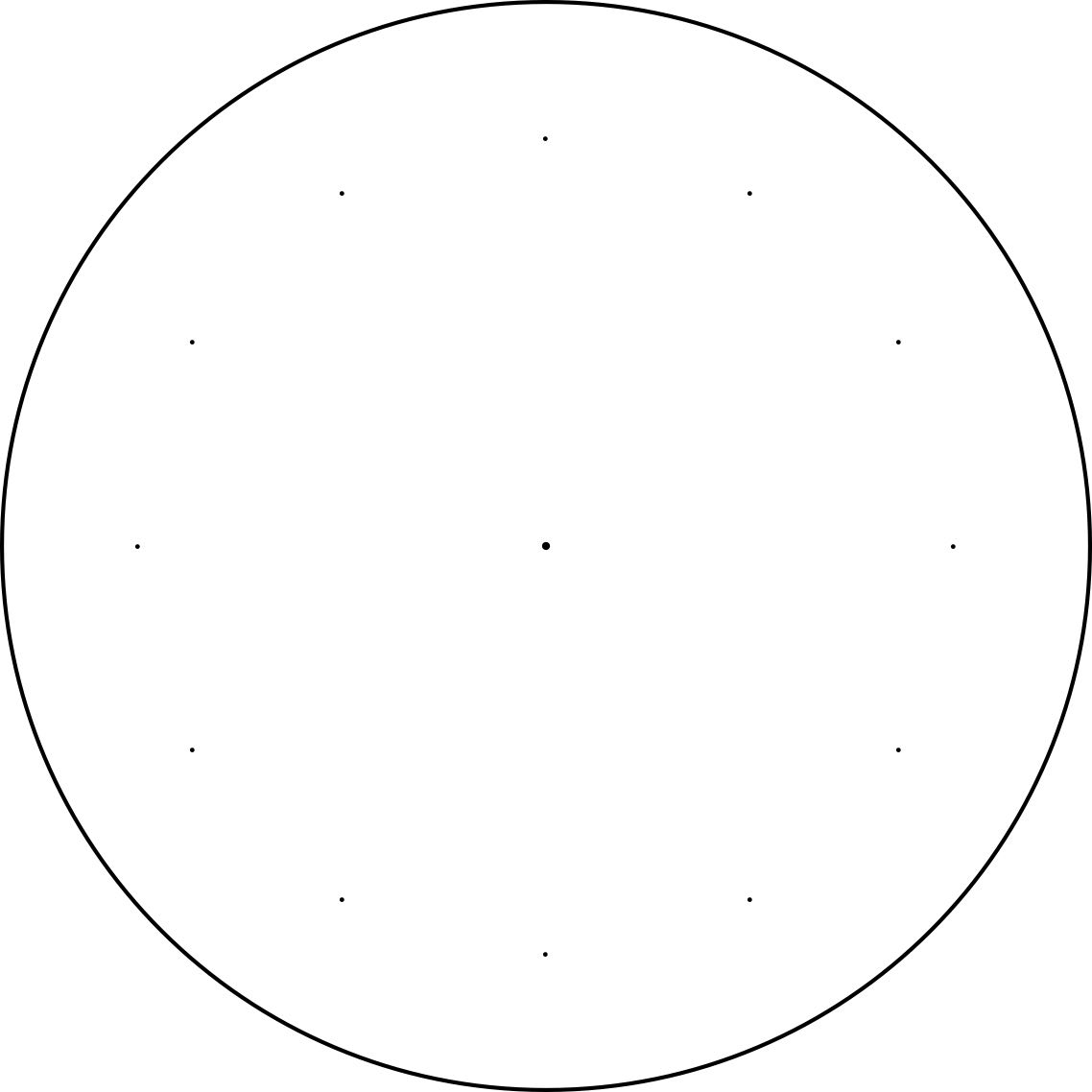 Empty-Clock