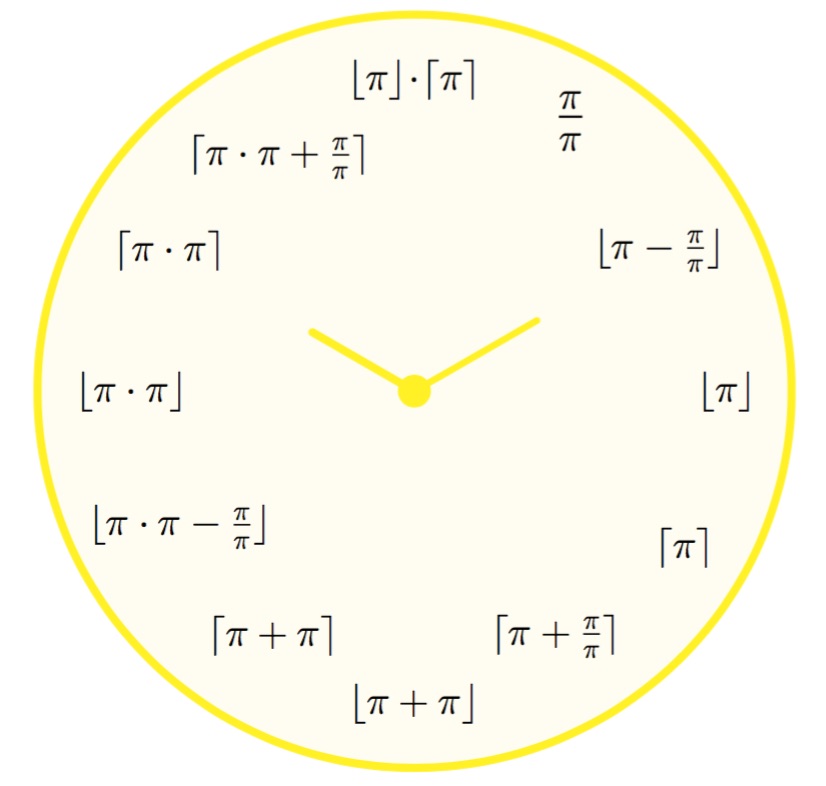 Pi-Clock