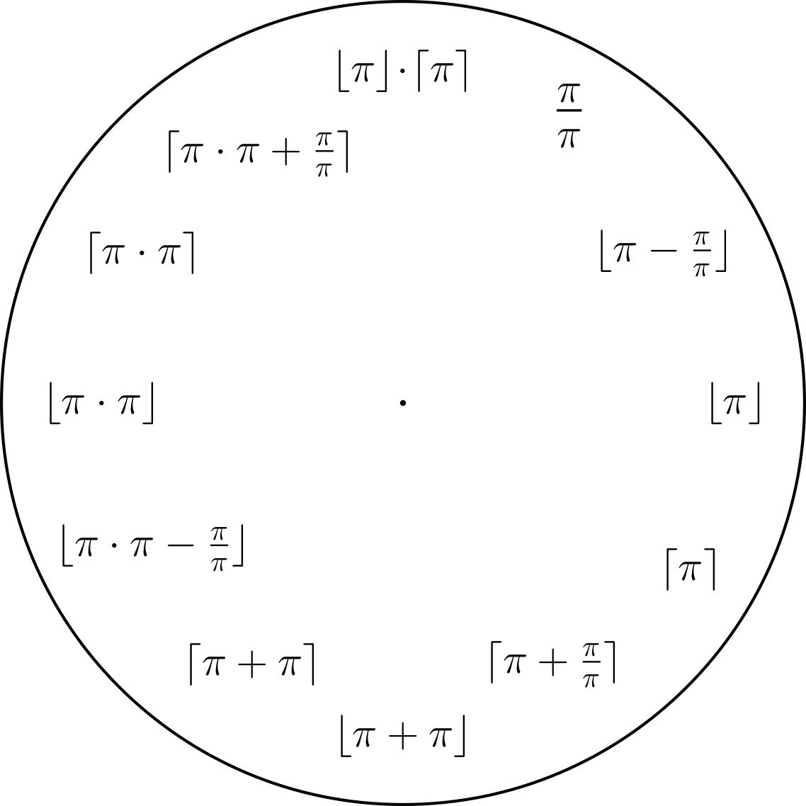 Pi-Clock