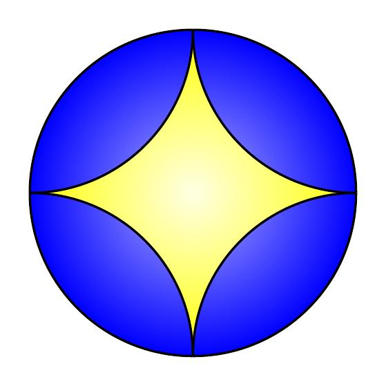 Sangaku