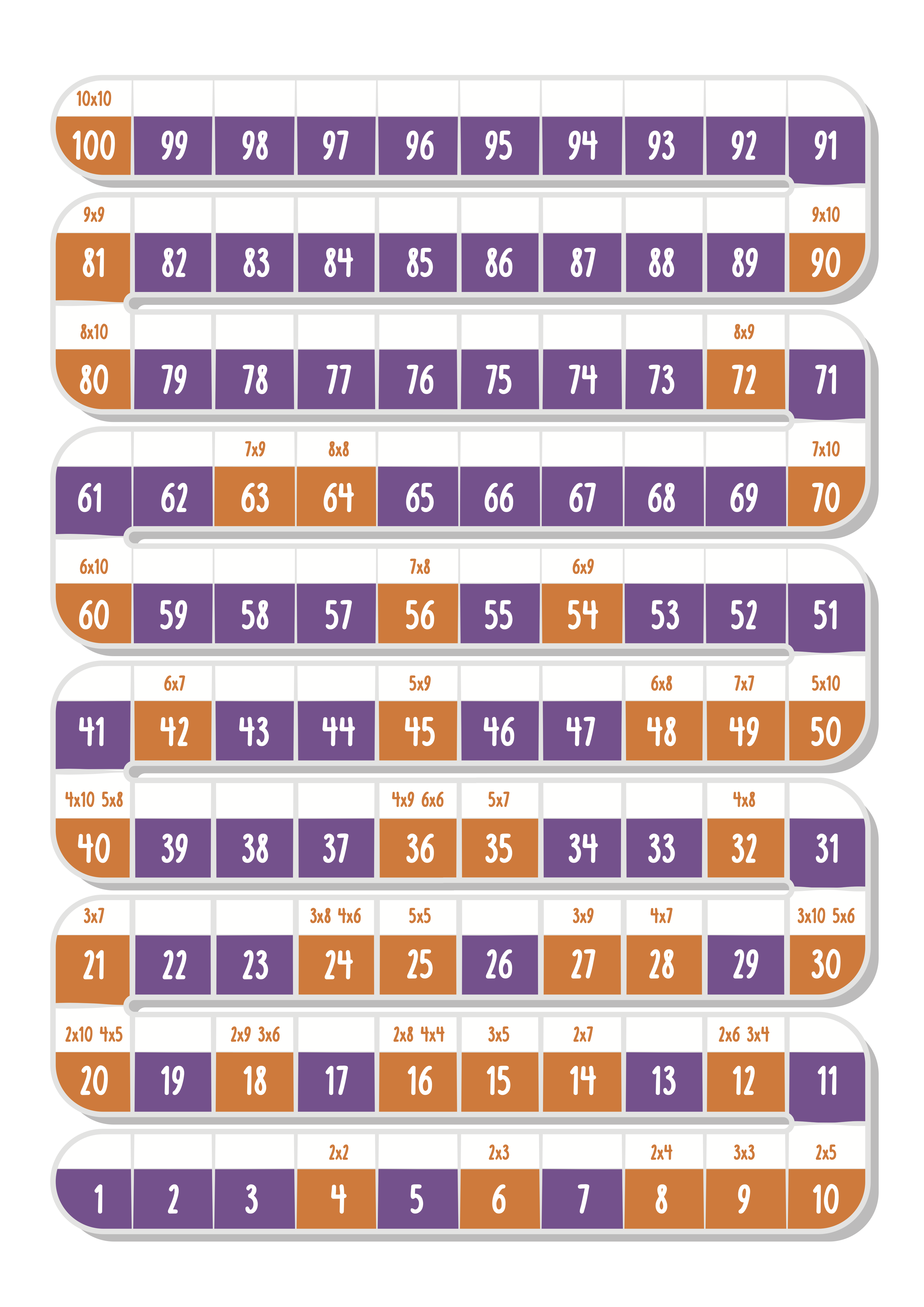 Factorisation Poster