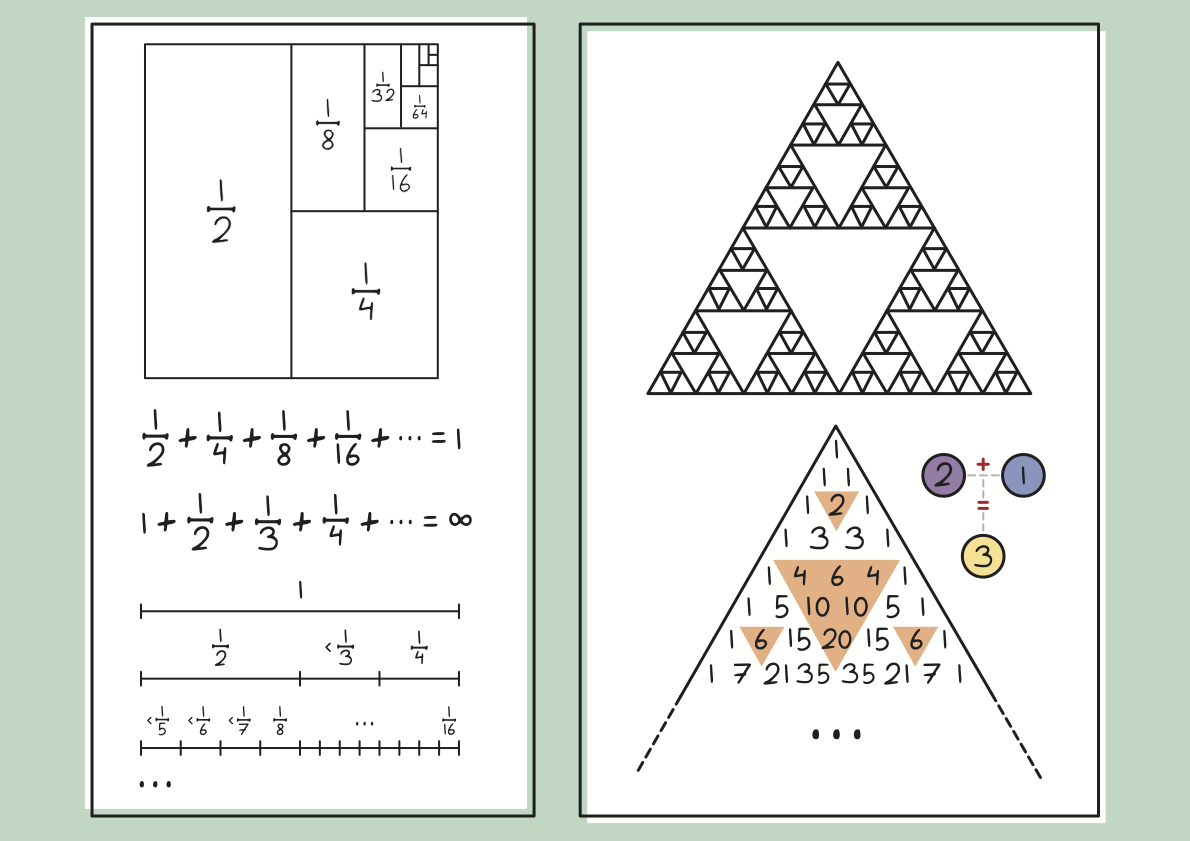 Maths Calendar Poster