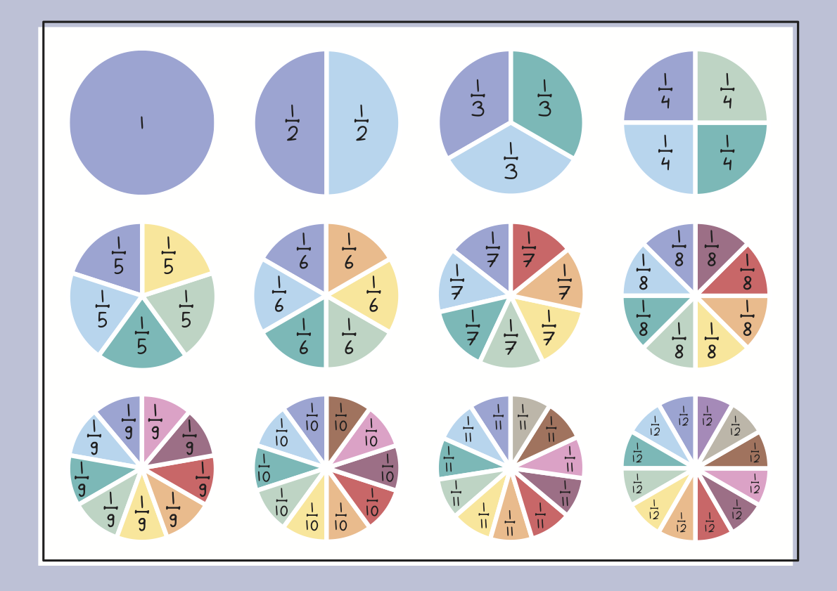 Maths Calendar Poster