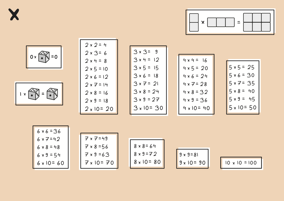 Maths Calendar Poster