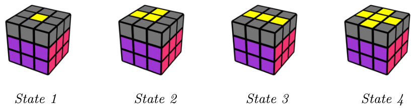 Rubik's cube on sale yellow cross